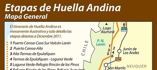 Huella Andina
